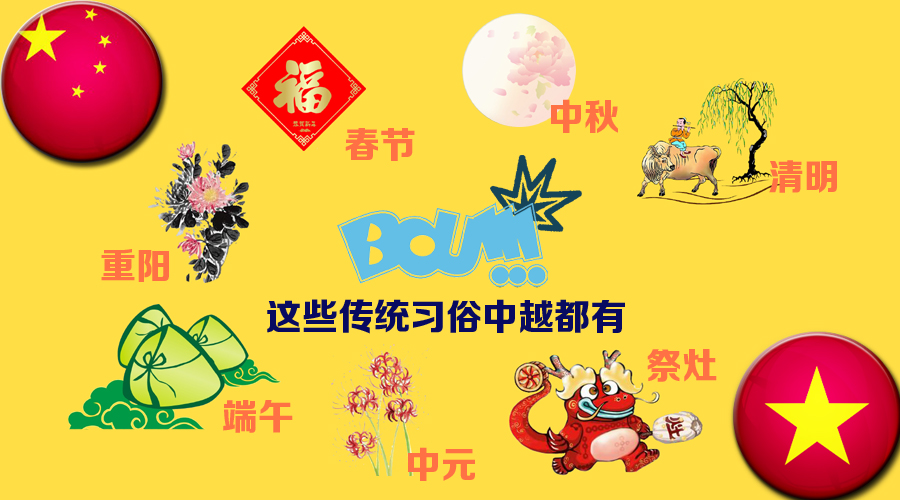 圖說：中越“撞臉”秀一秀 想撞就撞要撞得響亮！