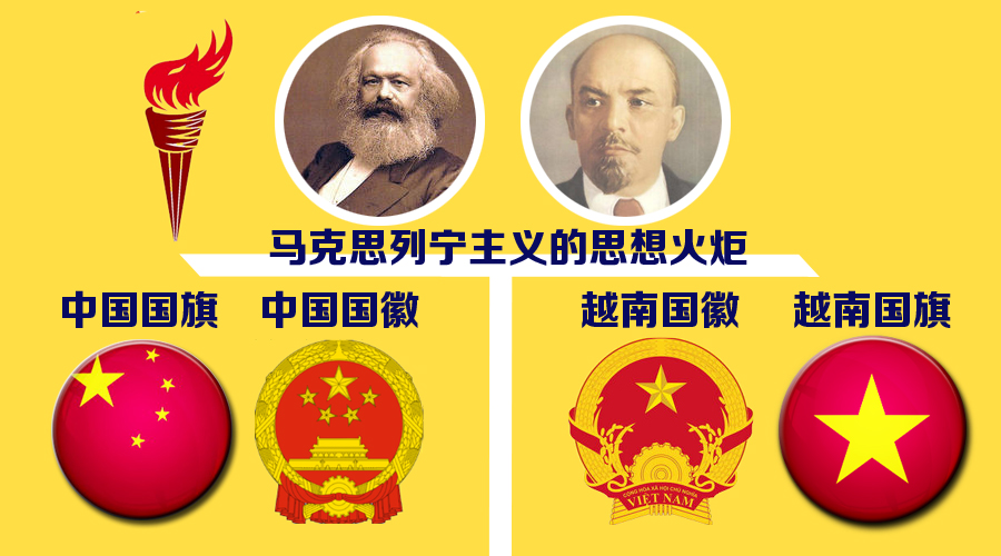 圖說：中越“撞臉”秀一秀 想撞就撞要撞得響亮！