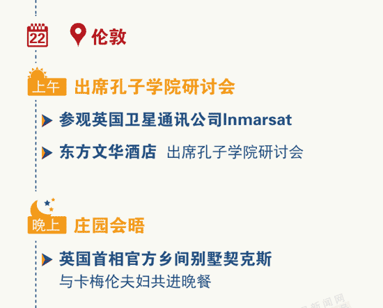 一圖帶你逛遍習近平訪英要去的幾大名地