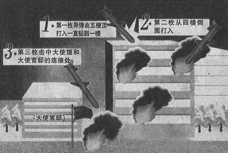 習主席訪塞為何首先去了這個地方?