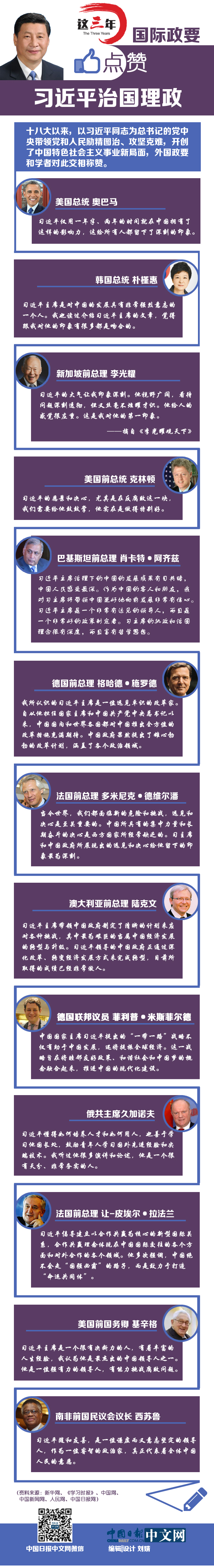這三年，國際政要點贊習(xí)近平治國理政