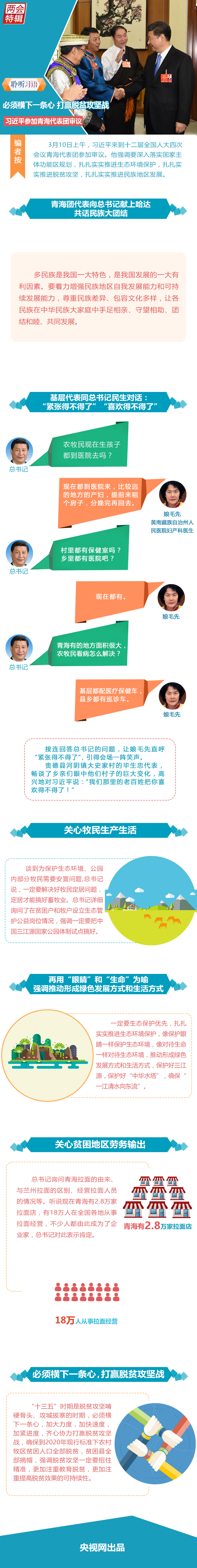 習近平：必須橫下一條心 打贏脫貧攻堅戰