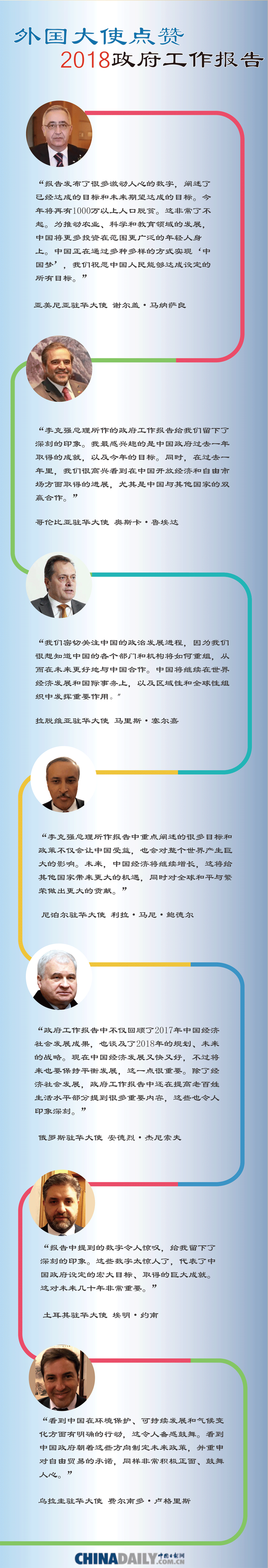 【2018兩會(huì)·改革新征程】外國(guó)大使點(diǎn)贊政府工作報(bào)告