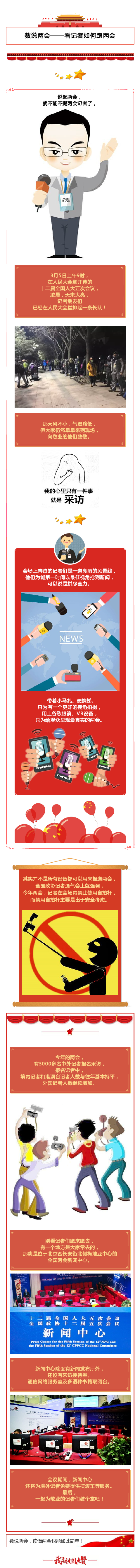 數說兩會——看記者如何跑兩會