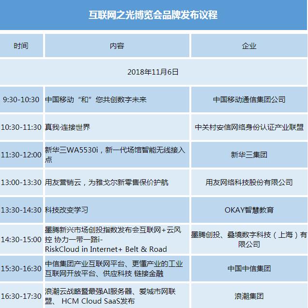 “互聯(lián)網(wǎng)之光”博覽會6日開幕 11個主題展區(qū)等你來逛