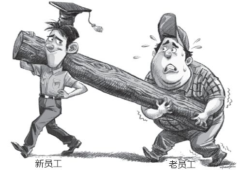 中國新時代人口“金礦” 助力經濟持續高增長