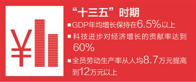 只有干在實處 才能走在前列