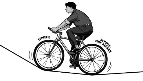 余永定:平衡經濟刺激措施與供給側改革