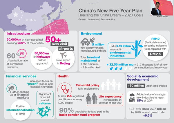 中國:骨子里流淌著發展的血