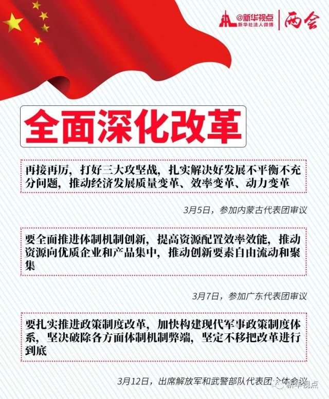 六次參加團組審議討論，習近平強調(diào)了哪些關鍵詞？