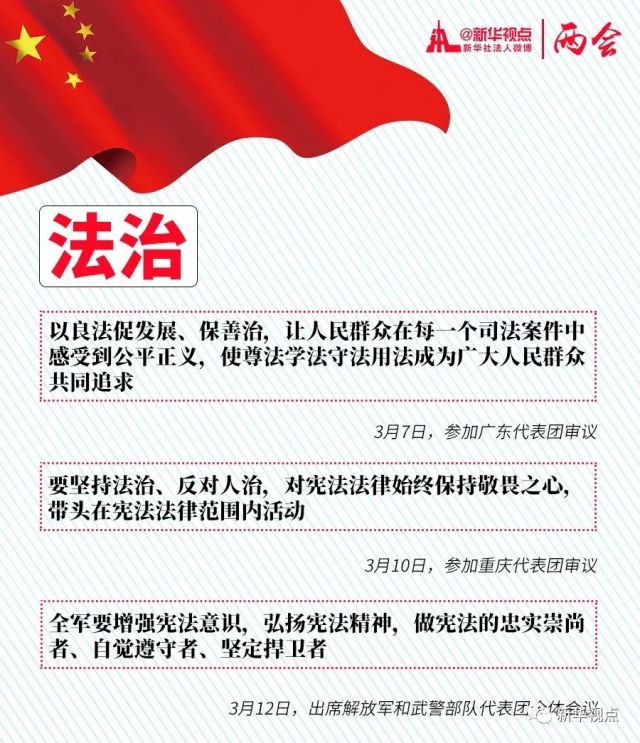 六次參加團組審議討論，習近平強調(diào)了哪些關鍵詞？