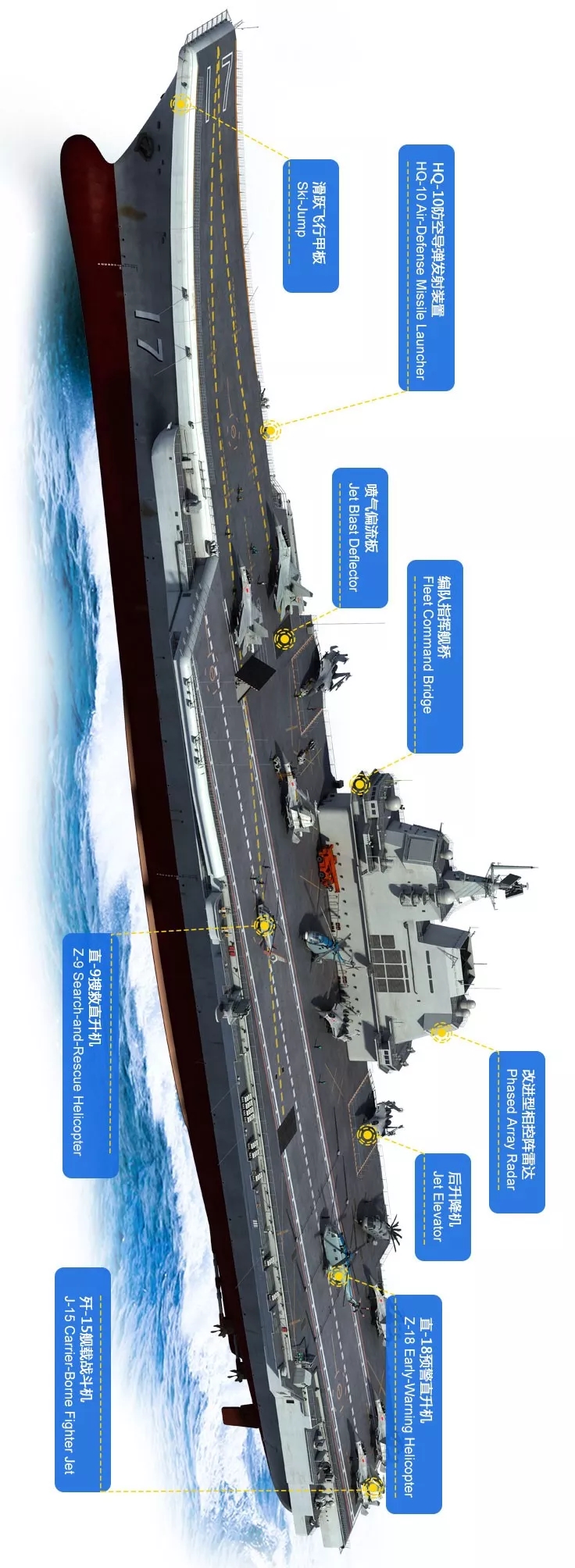 國產航母海試，最炫酷的原來在這里……