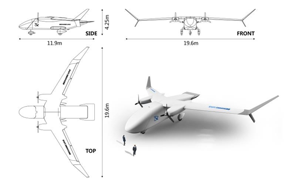 厲害了,我的無人機