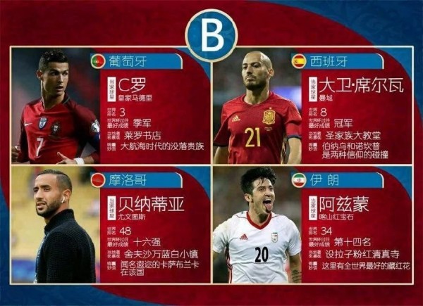 2018俄羅斯世界杯開賽在即 讓你從“偽球迷”搖身一變為“懂球帝”