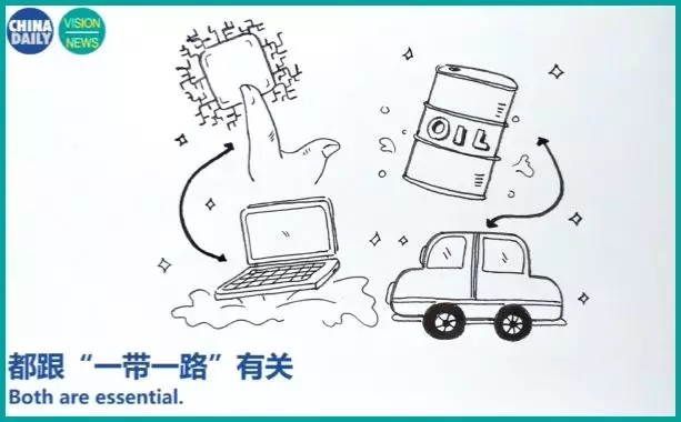 哪怕你宅家里，“一帶一路”照樣幫到你！丨圖圖是道