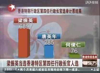 專訪梁振英：中華民族是了不起的，方向找對了，跑得很快！丨40年40人