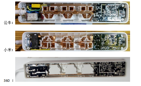 大牌插線板對比評測:不挑隨意買危害無窮