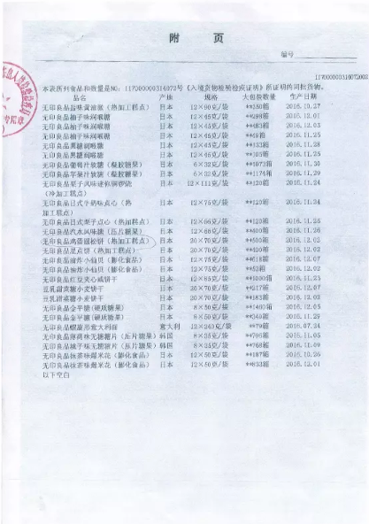 無印良品發(fā)聲明回應(yīng)“進(jìn)口食品產(chǎn)自日本核污染區(qū)”