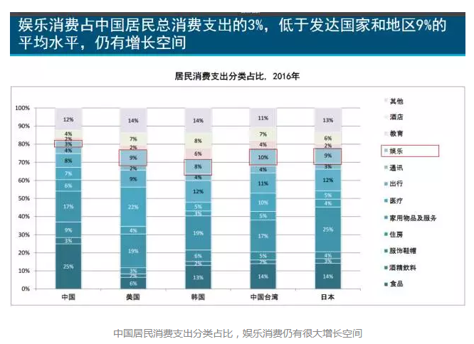 互聯網女皇：印度成為中美互聯網巨頭“主戰場”