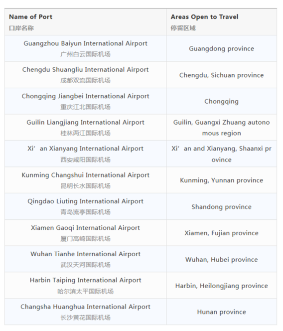 轉給你的“歪果仁”朋友！72/144小時過境免簽政策查詢頁面上線了