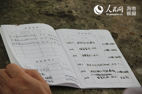 精準扶貧的“海南答卷”：打贏輸不起的攻堅戰