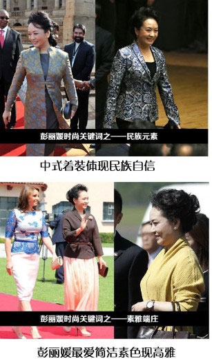 中美第一夫人共看熊貓!當中國牡丹遇到美國玫瑰